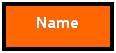 Text Box: Name
