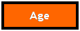 Text Box: Age
