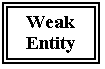 Text Box: Weak
Entity
